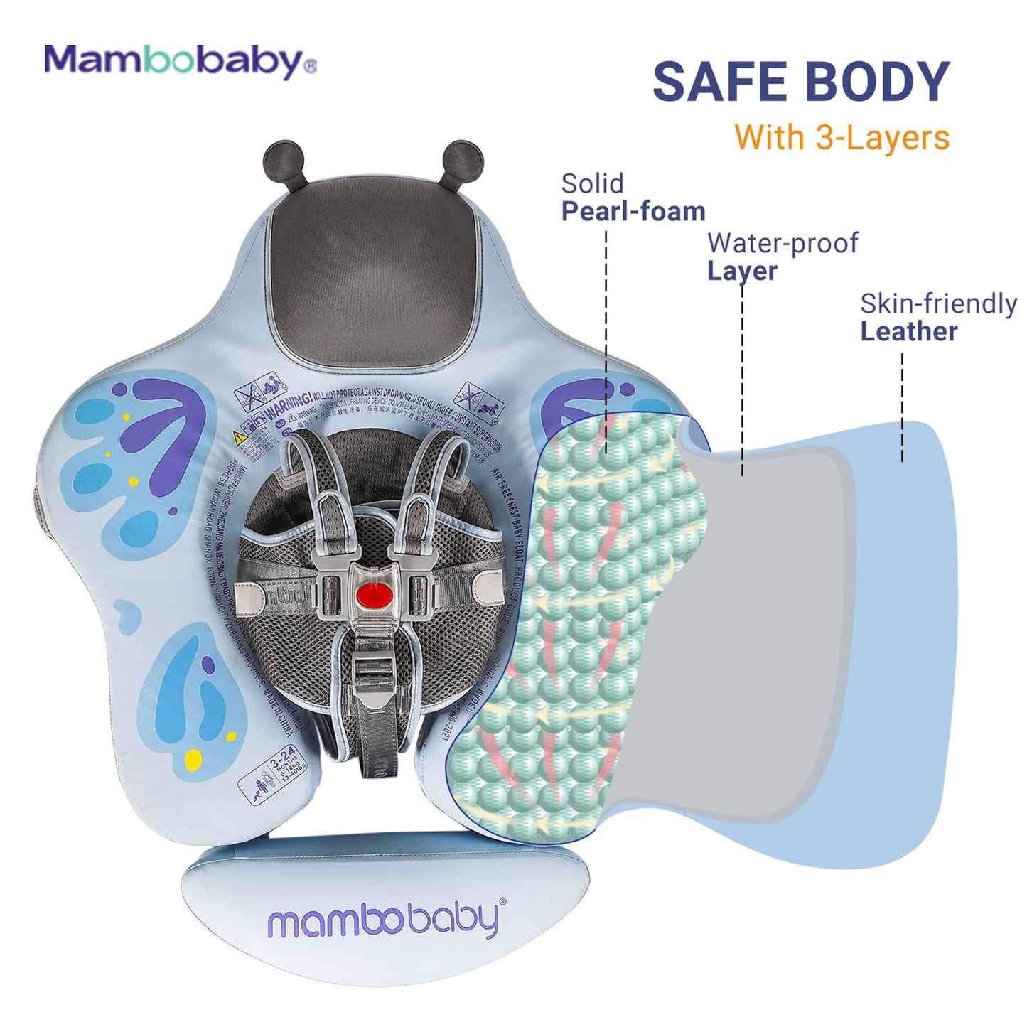 Mambobaby baby float's 3-layer construction — pearl foam core, waterproof layer, skin-friendly leather