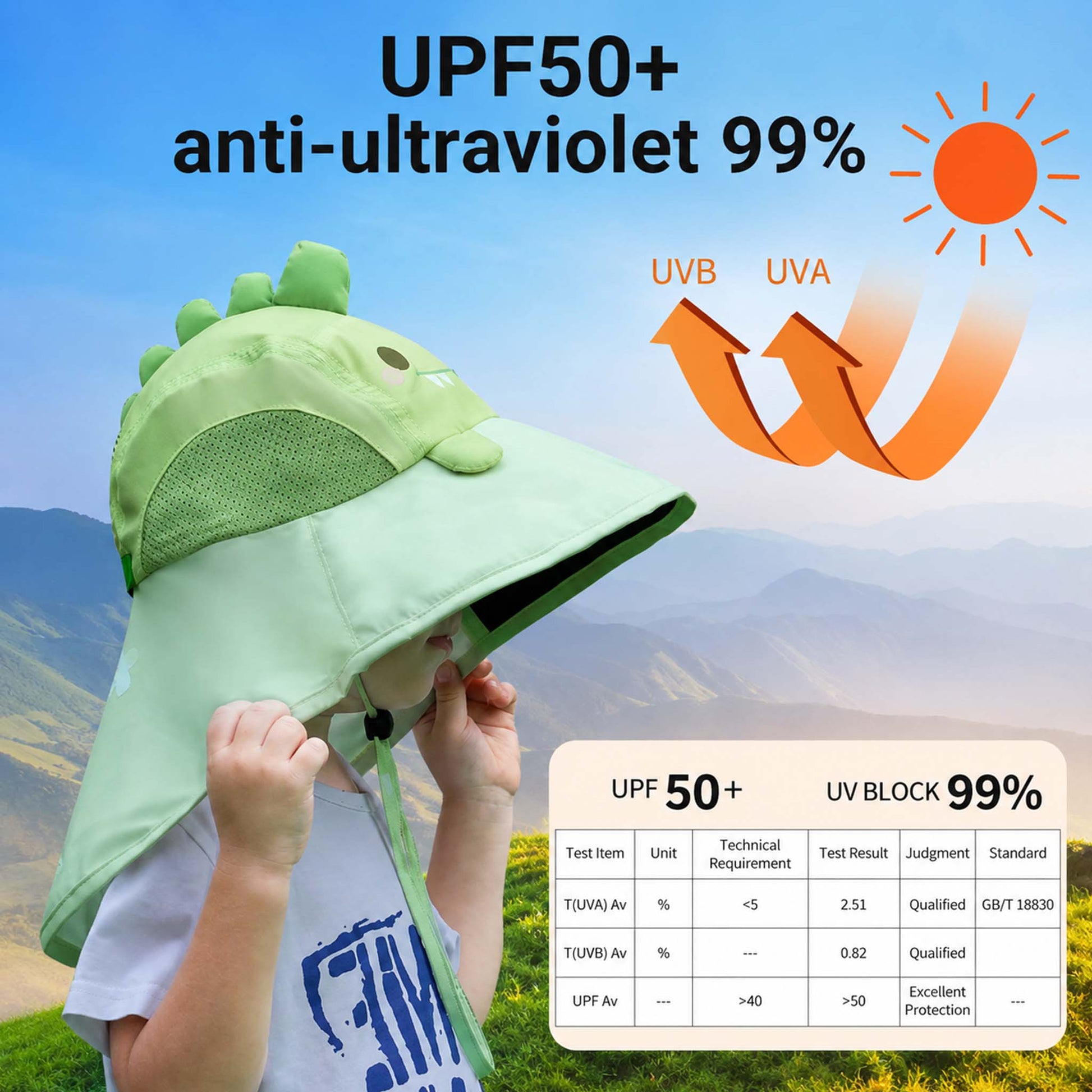 Mambobaby Dino sun hat UPF50+ 99% UV protection test results