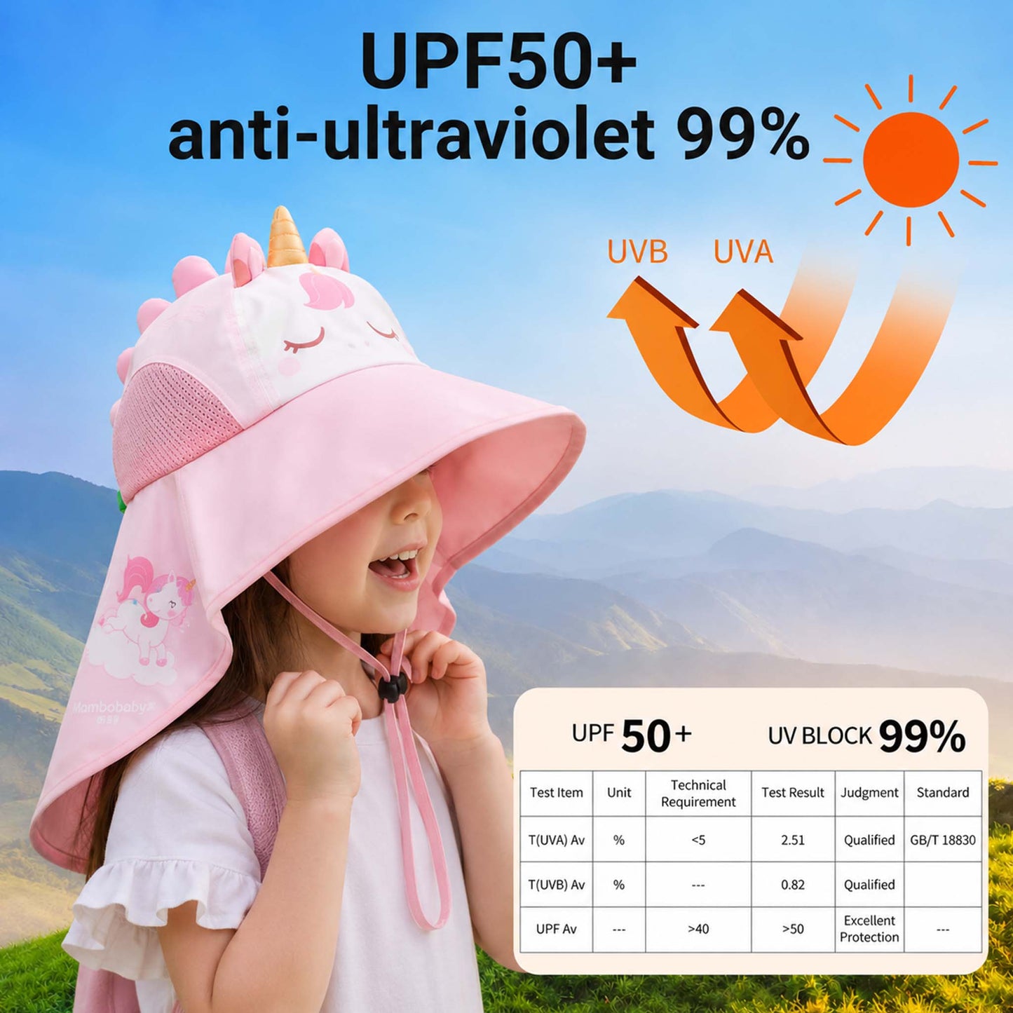 Mambobaby Unicorn sun hat UPF50+ 99% UV protection test results